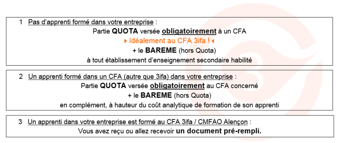 Soutenez nos efforts avec le versement de votre taxe d'apprentissage 2016